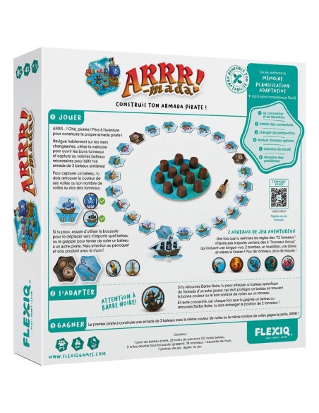 Arrr-mada