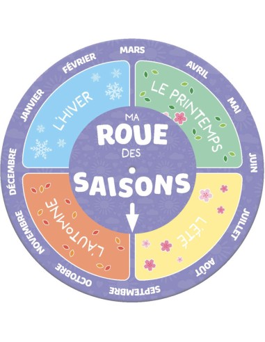 Mon coffret de rentrée ! - Livres enfants - Auzou