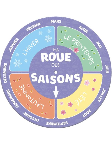 Mon coffret de rentrée ! - Livres enfants - Auzou