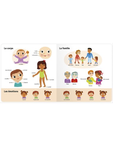 Mes 500 tout premiers mots - Livres enfants - Auzou
