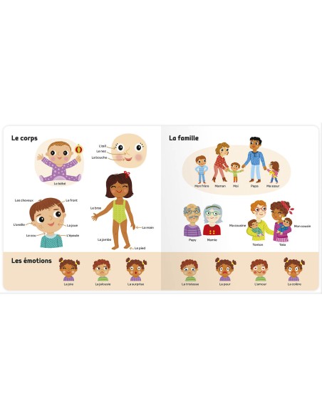 Mes 500 tout premiers mots - Livres enfants - Auzou